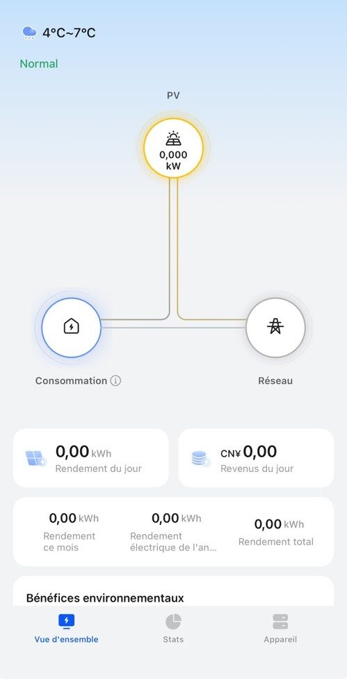ePrime Floresti sat. Putinesti 50kW