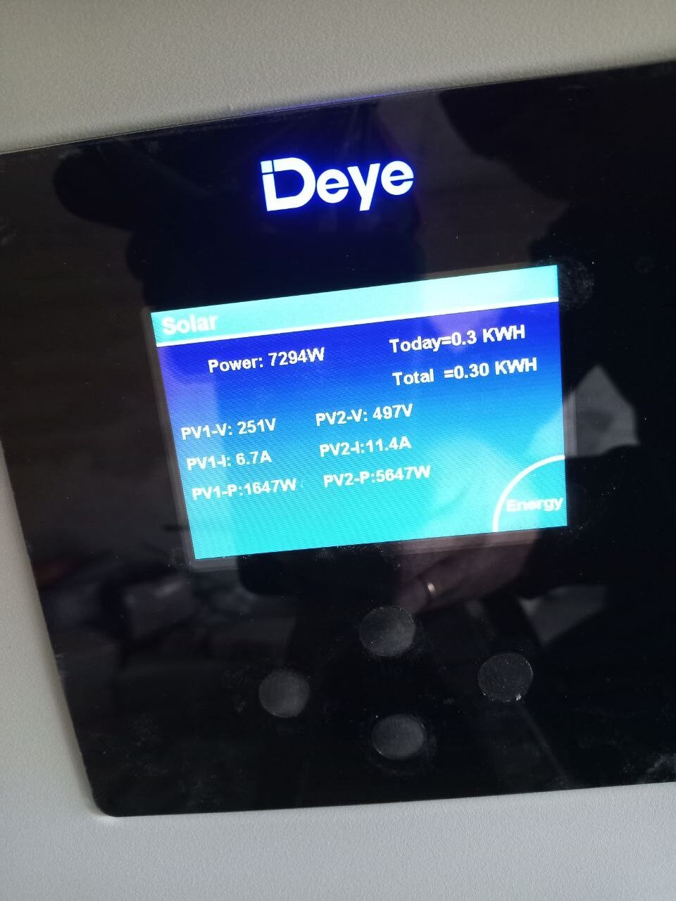 Invertor performant și monitorizare în timp real – proiect 12kW Ciochesti