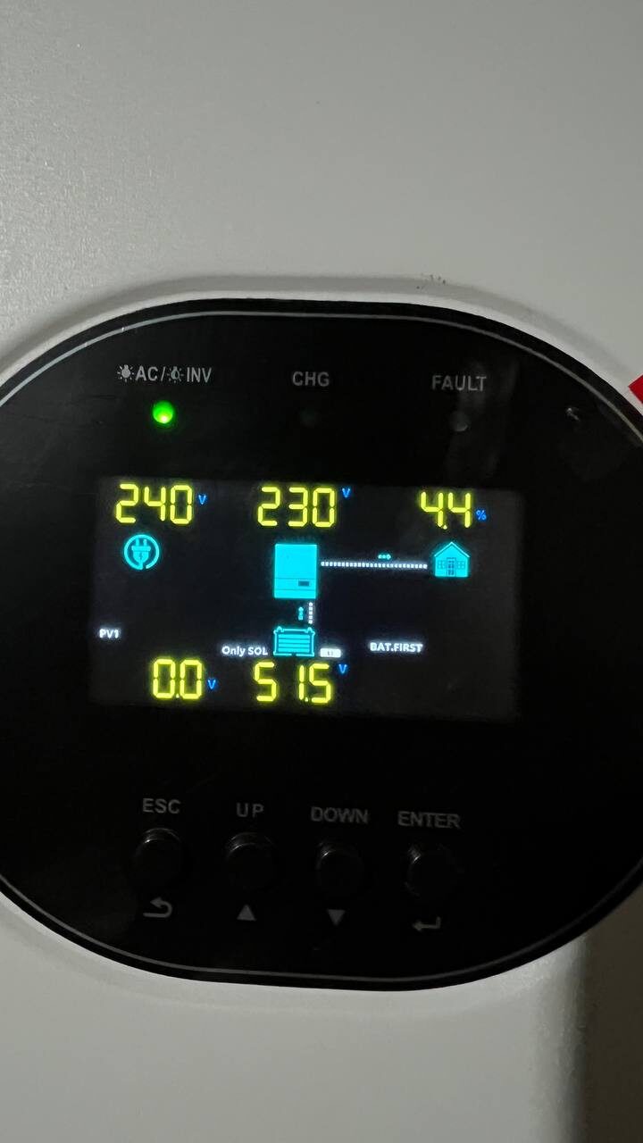 panouri fotovoltaice rezina, montaj la sol, growatt moldova, longi 610w, eprime, energie solara.